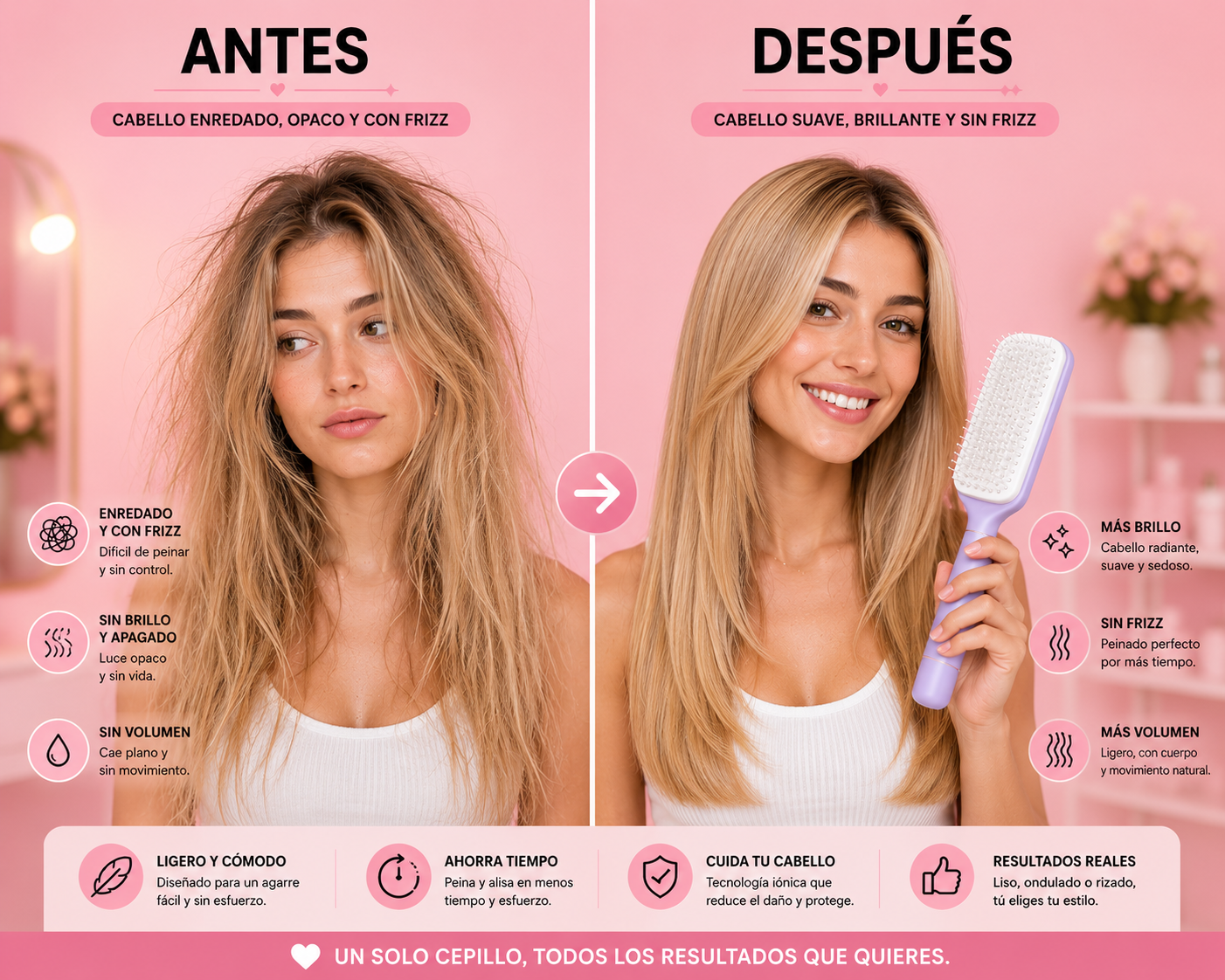 Cepillo 360° para Volumen y Brillo